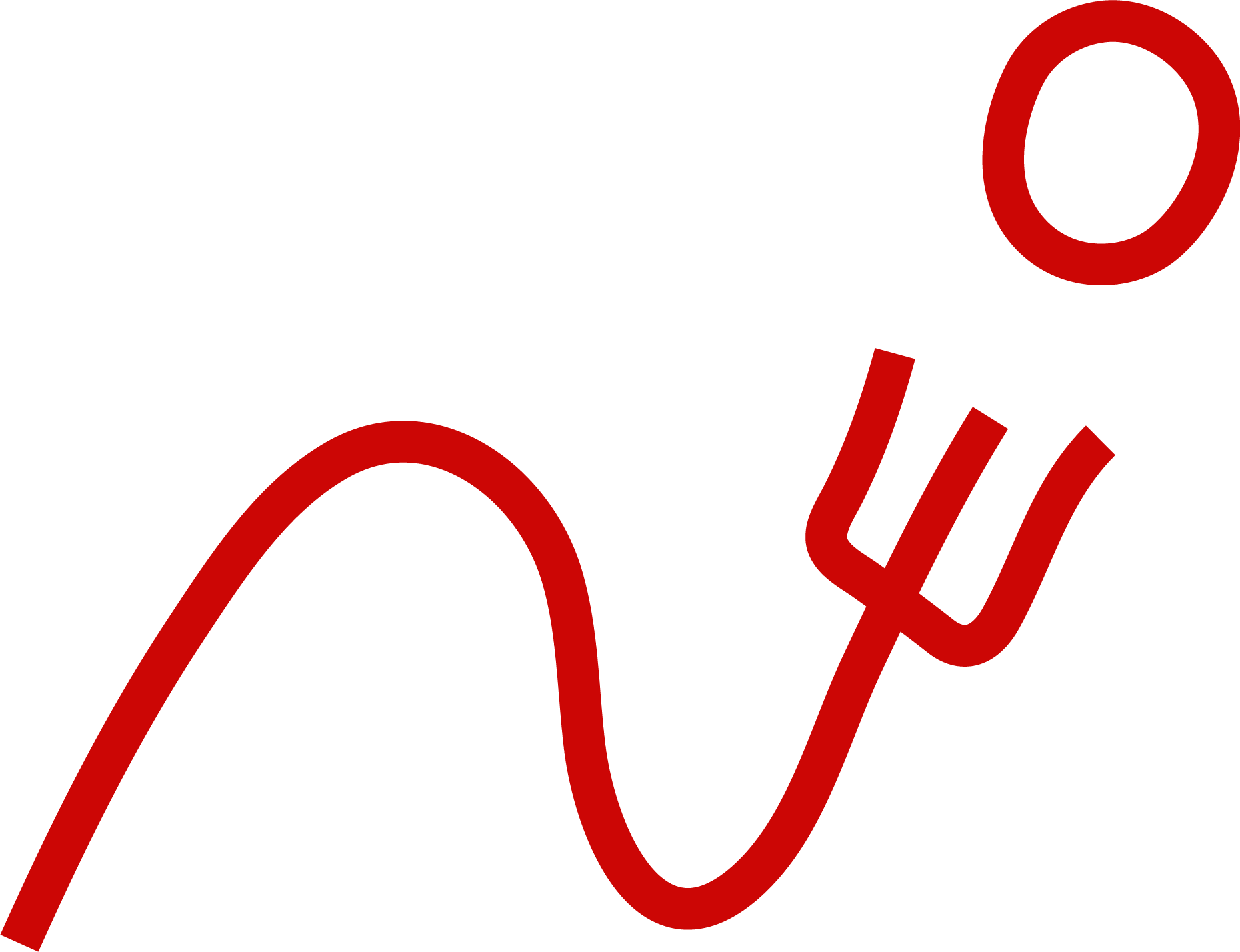 Logo The.Ricettario